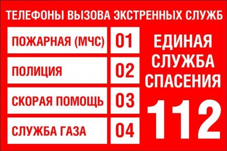 Телефоны вызова экстренных служб.